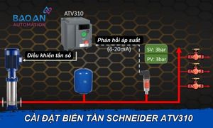 Hướng Dẫn Cài Đặt Biến Tần Schneider Nhanh Nhất